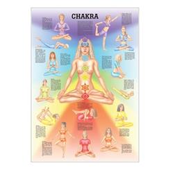Plakat med Chakra