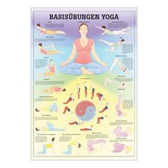 Plakat med grundlæggende øvelser Yoga