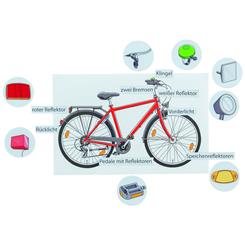 Den Trafiksikre Cykel