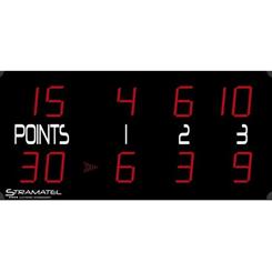 Stramatel scoreboard Tennis RT